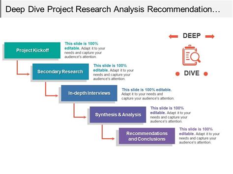 A deeper dive into the professional journey of Shiho Takanashi