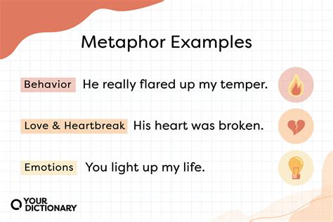 A metaphor for life's challenges: Interpreting the metaphorical significance