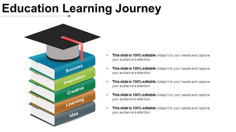 Academic Background and Educational Journey