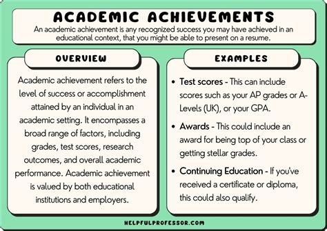 Academic achievements and fields of study