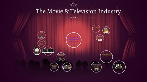 Acclaim in the Movie and TV Industry