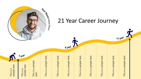 Accomplishments and triumphs in professional journey