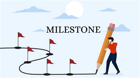 Achievements: Annie Mine's Milestones