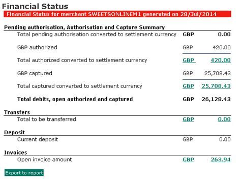 Achievements and Financial Status of Dolly