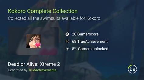 Achievements and Milestones of Kokoro Ayase