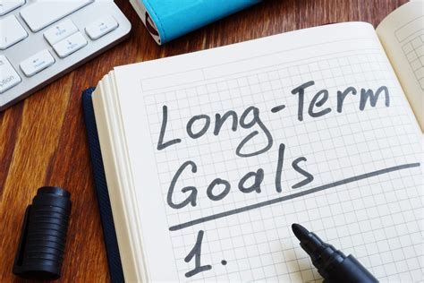 Achieving Your Long-Term Financial Goals