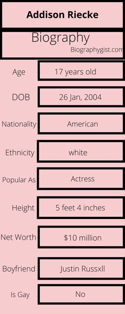 Addison Sky's Age and Height