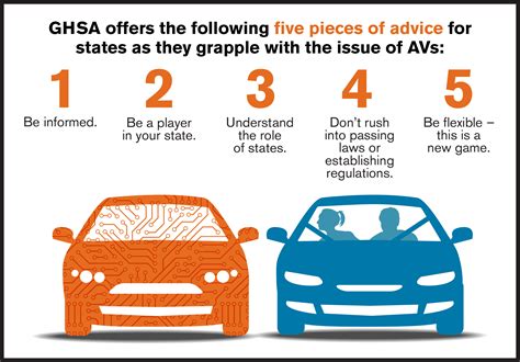 Addressing Concerns: Ethics and Regulations of Nocturnal Driving Without Illumination