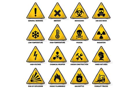 Addressing the Potential Dangerous Consequences