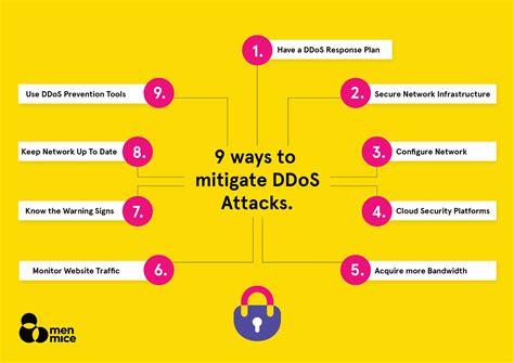 Addressing the Underlying Factors: Approaches to Mitigate Self-Destruction Attacks