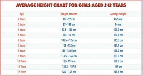 Adriana Belle: Height and Body Stats