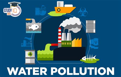 Advocating for Policy Changes to Combat Water Pollution