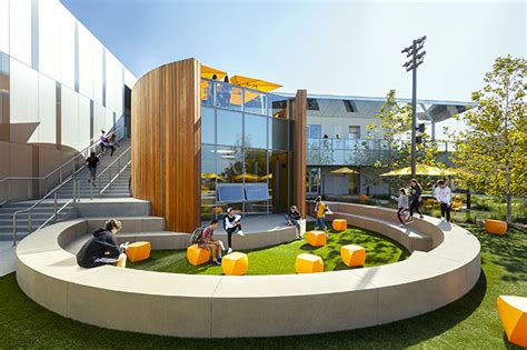 Aesthetics and Nature: The Impact of Campus Design on Student Well-being