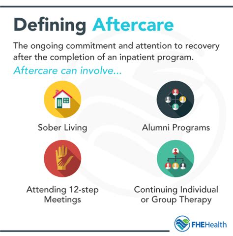 Aftercare Guidelines for a Successful Healing