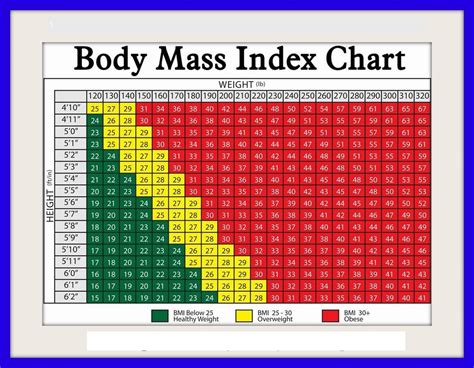 Age: How Old is The Body Xxx?