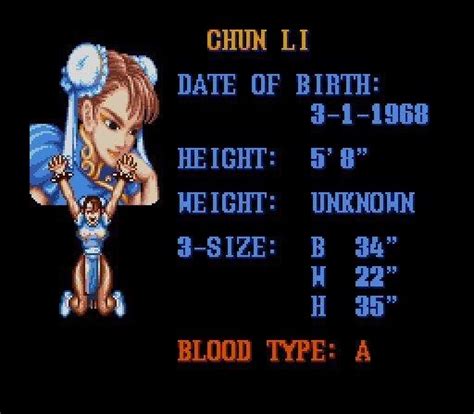 Age and Birthdate of Chun Li