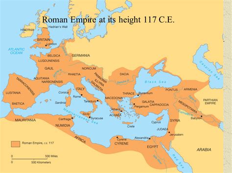 Age and Height of Rome Roman