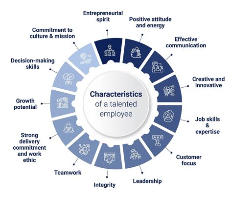 Age and Personal Life of the Talented Personality