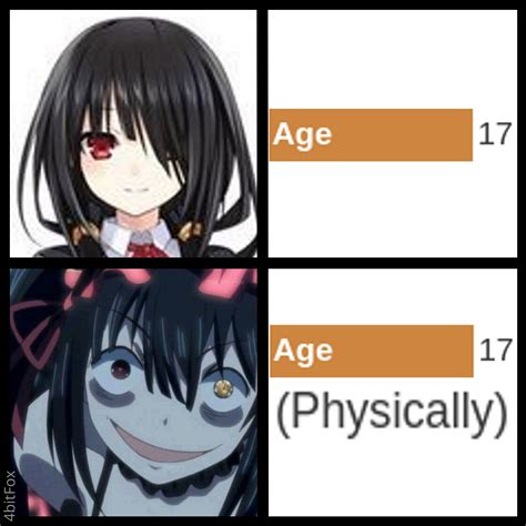 Age is Just a Number: Lia Cha