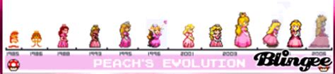 Age of Peaches: A Timeline