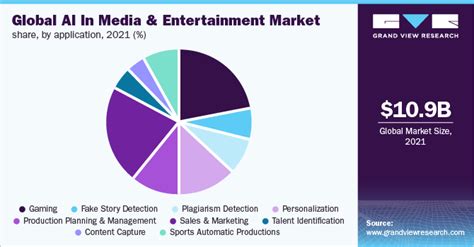 Ai Nakamura's Impact in the Entertainment World