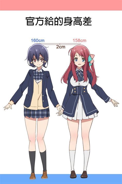 Ai Sakura: Height and Figure Measurements