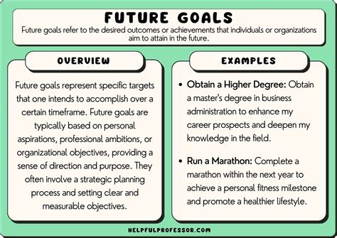 Aimee Middleton's Future Plans and Goals