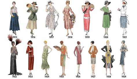 Alice Haig's Fashion and Style Evolution