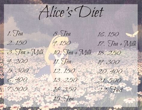 Alice Karina's Fitness Routine and Diet