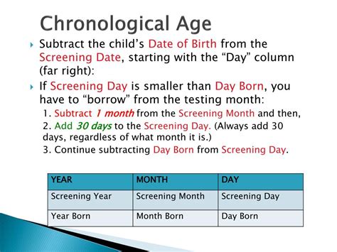 Alina's chronological age and physical dimensions