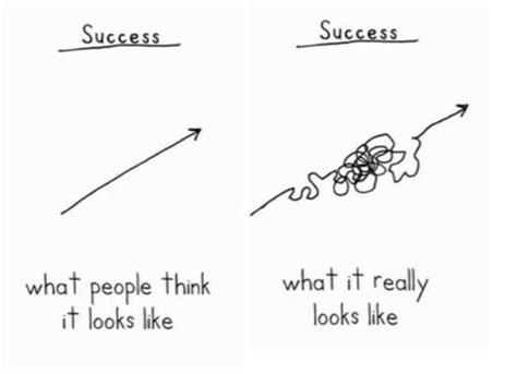 Alison's Path to Success