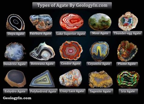 All About Alchemy Agate