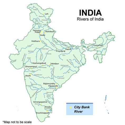 All About India Rivers