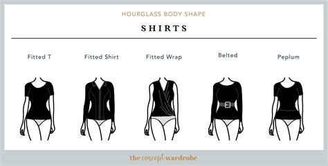 An Hourglass Figure: Agnes Lum's Body Measurements