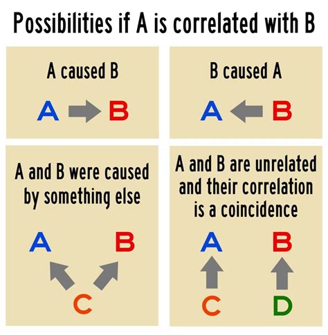 An In-Depth Analysis of the Sinister Symbolism Correlated with Plant Execution Visions