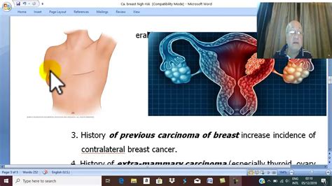 An Insight into Breast Infection: Understanding the Origins and Impact