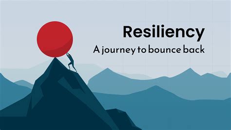 An Inspirational Journey of Resilience and Achievement