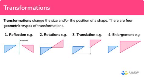 An Unsettled Yearning: The Urge for Transformation