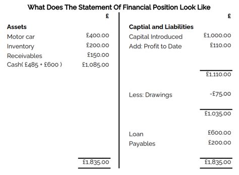 An insider's look into Jeny Baby's financial position