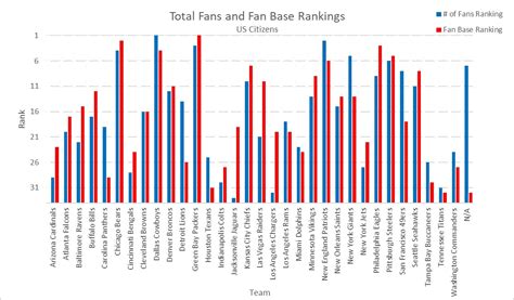 An overview of Jemstone's popularity and fan base