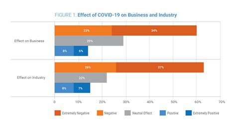 Ana 19's Impact and Influence in the Industry