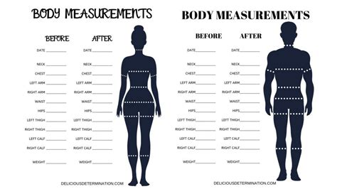 Analysis of Height and Body Measurements