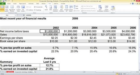 Analysis of Net Worth and Earnings