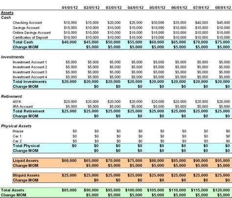 Analysis of Vanessa Videl's earnings and overall wealth