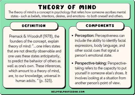 Analysis of a Turbulent Mind: Psychological Interpretations