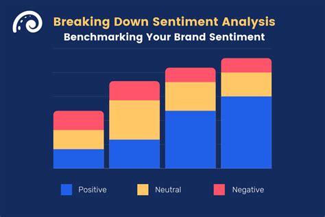 Analyzing Autumn Winters' Social Media Presence