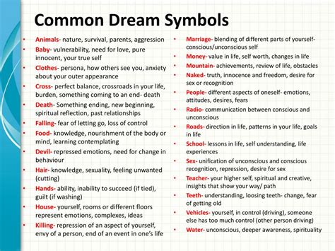 Analyzing Common Elements in Dreams of Mortality