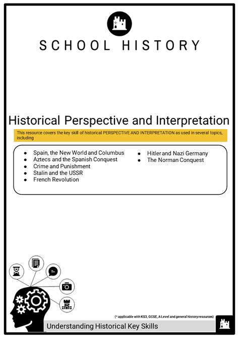 Analyzing Cultural and Historical Perspectives on the Interpretation of Dreams