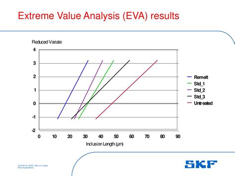 Analyzing Eva May's Exquisite Physique