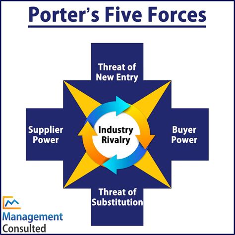 Analyzing Hayden Porter's Physical Attributes